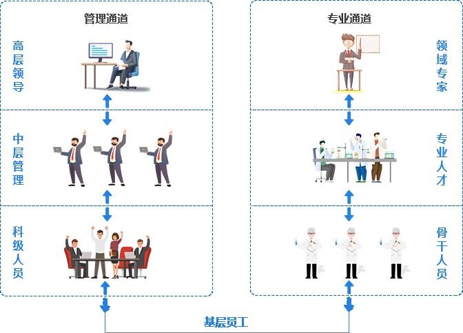 酷游-KU游平台登录