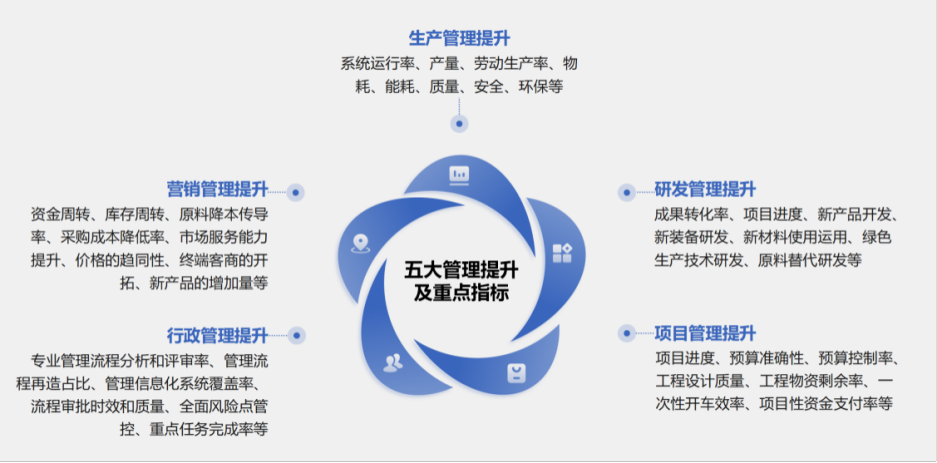 酷游-KU游平台登录