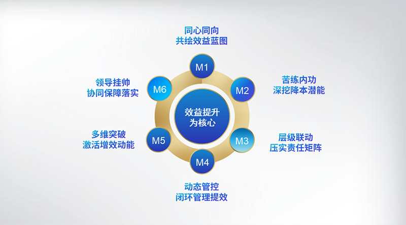 酷游-KU游平台登录